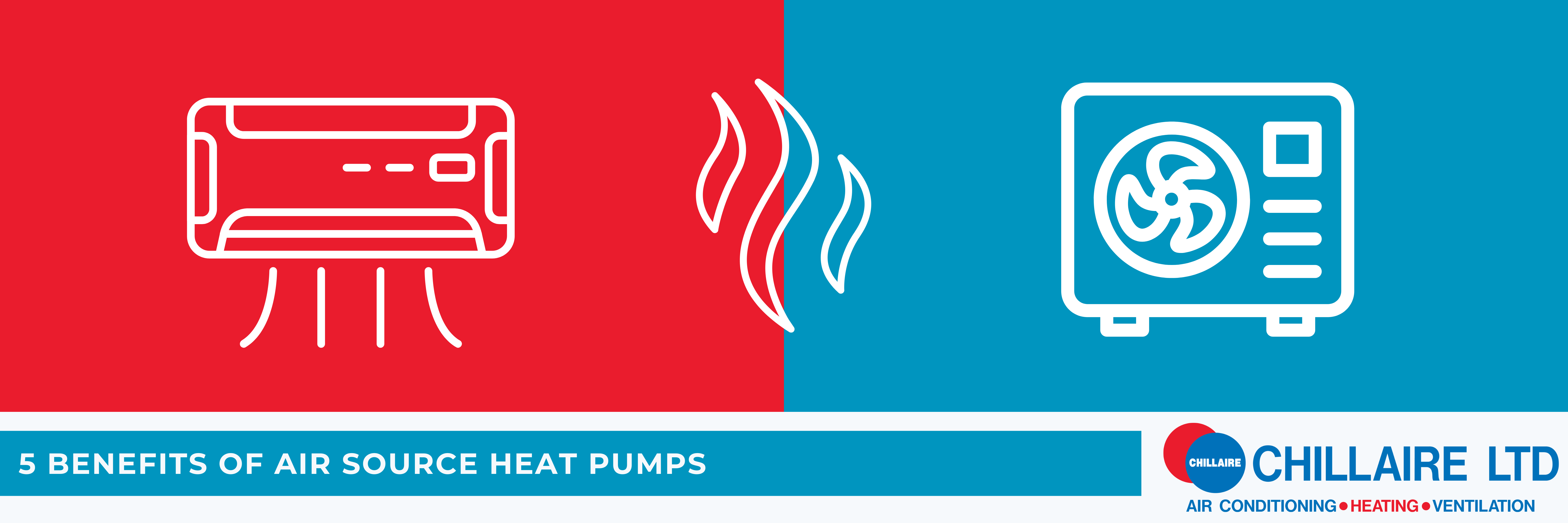 5 benefits of air source heat pumps heading graphic