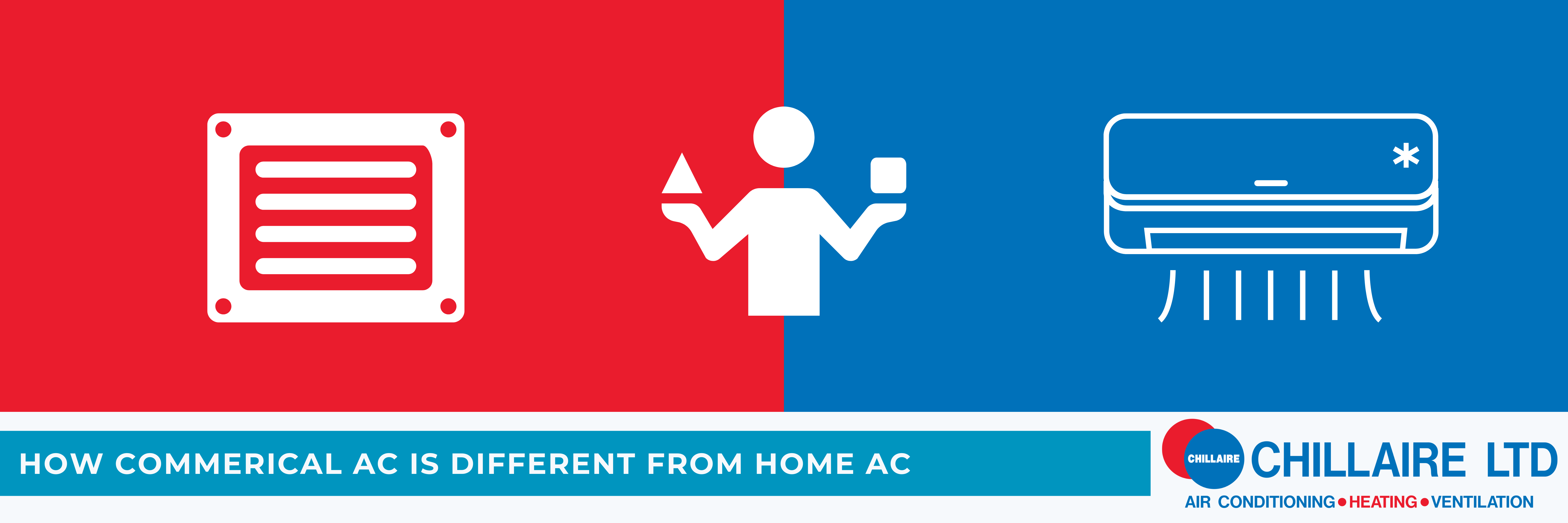 Red and Blue infographic for top of article titled 'how commercial ac is different from home ac'