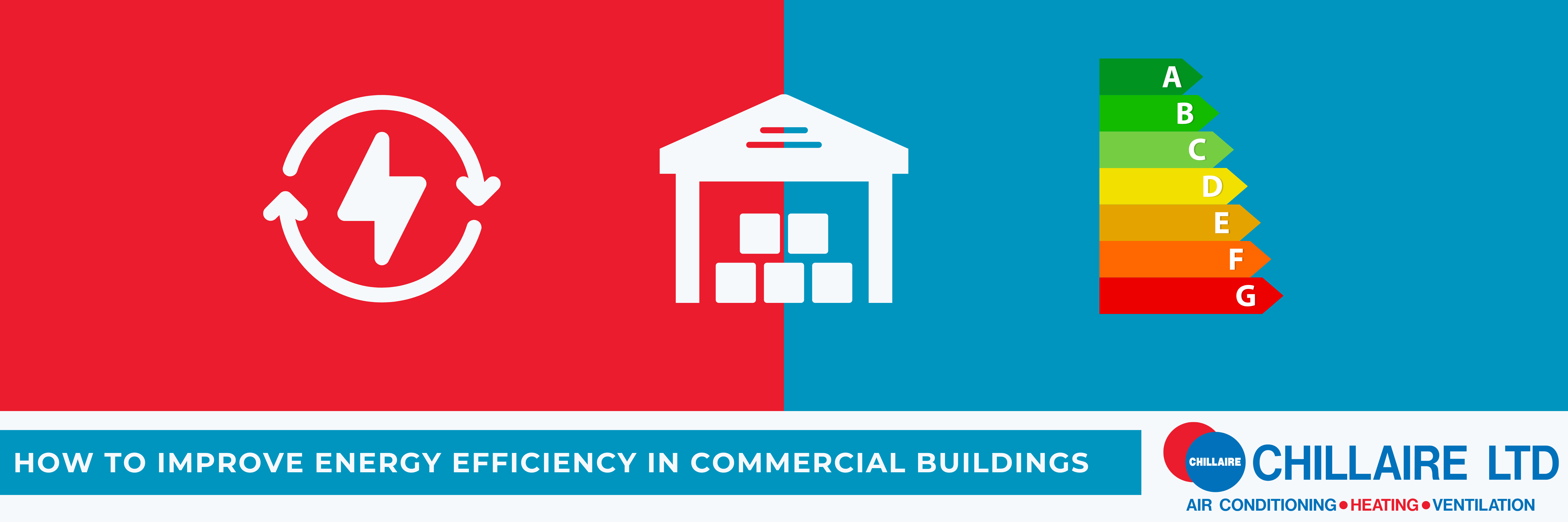 Heading infographic for article on how to improve energy efficiency in commercial buildings