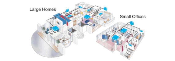 residential internal building diagram